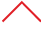 Home / Property and Miscellaneous