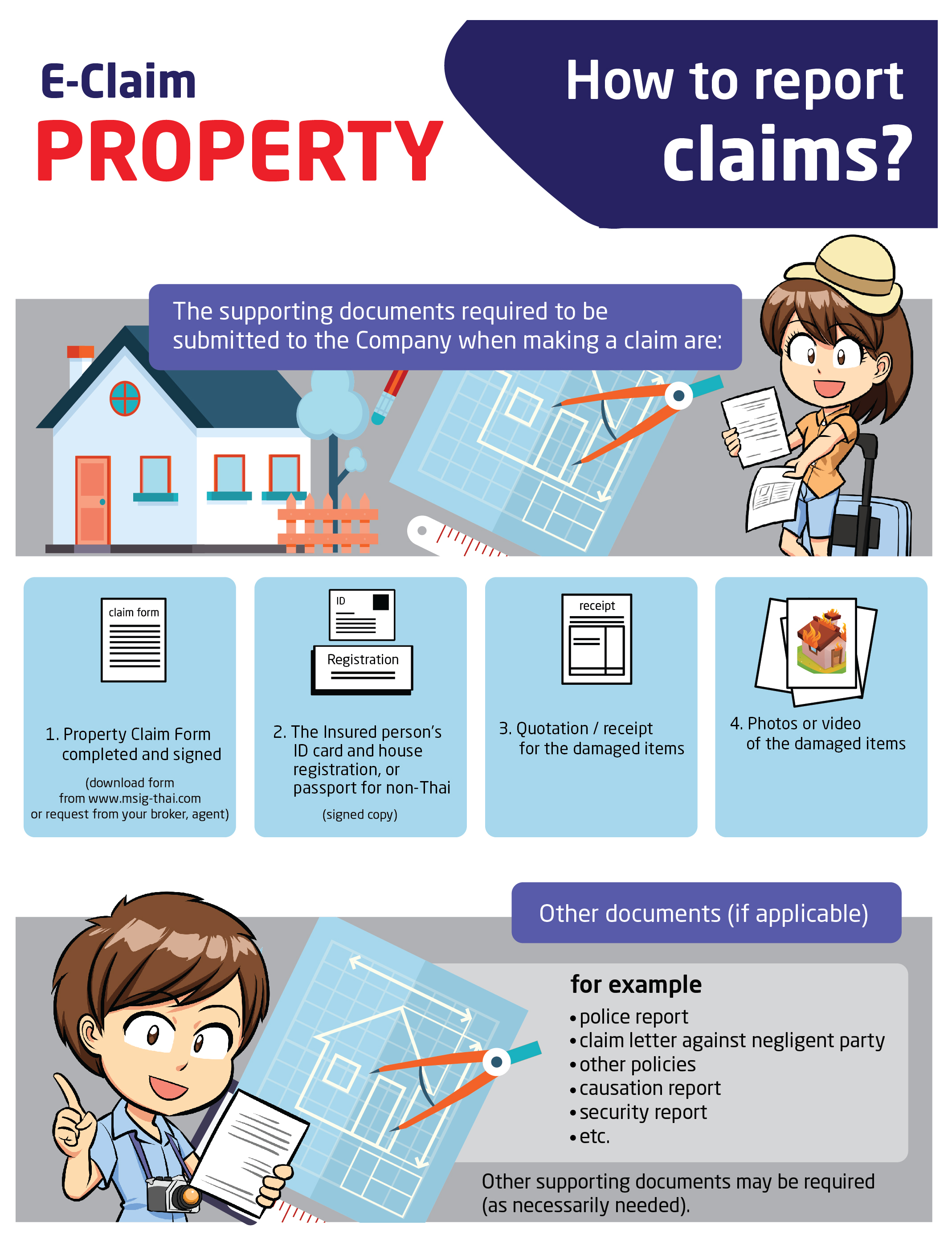E Claims