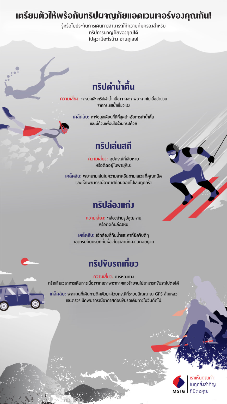 infographic