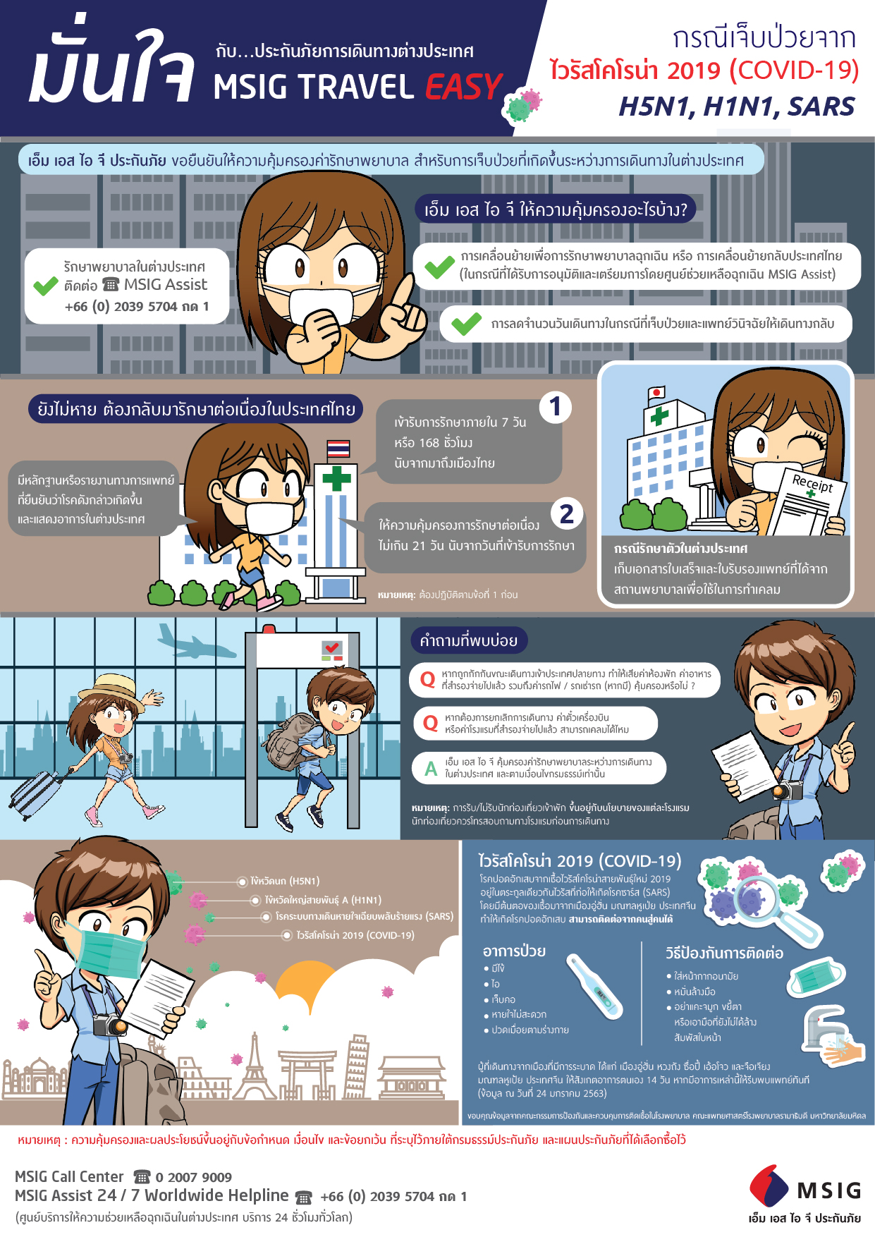 info graphic 
