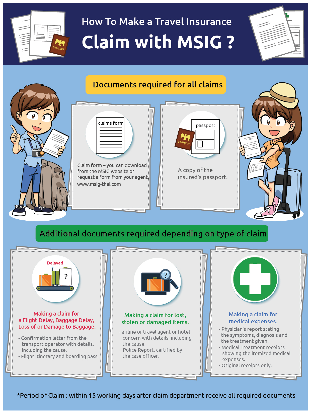 ็How to make claims for travel insurance