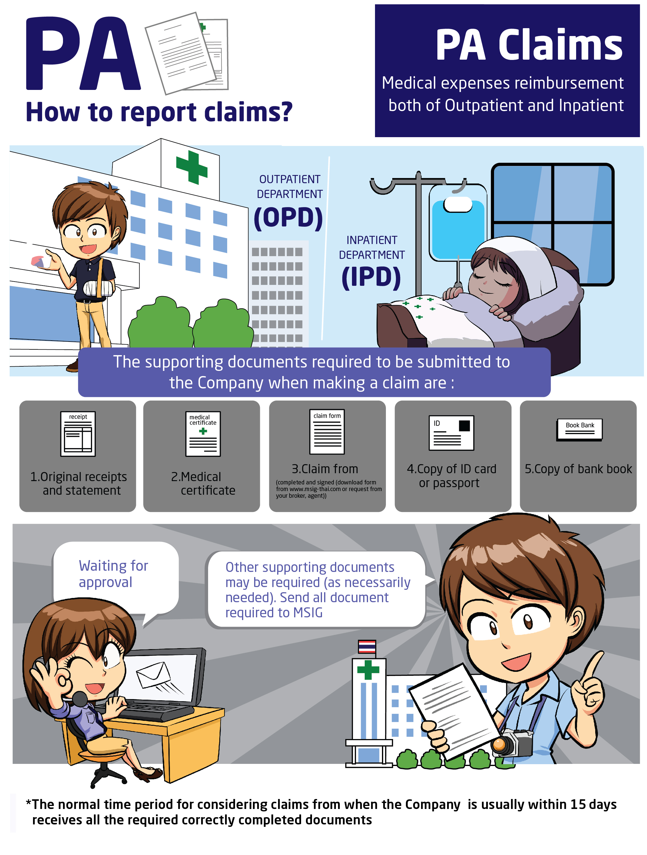 How to report claims personal and accident 
