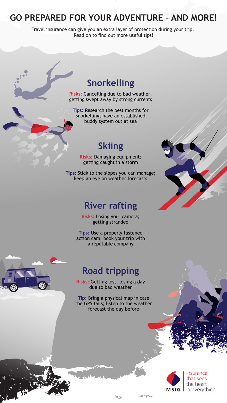 infographic