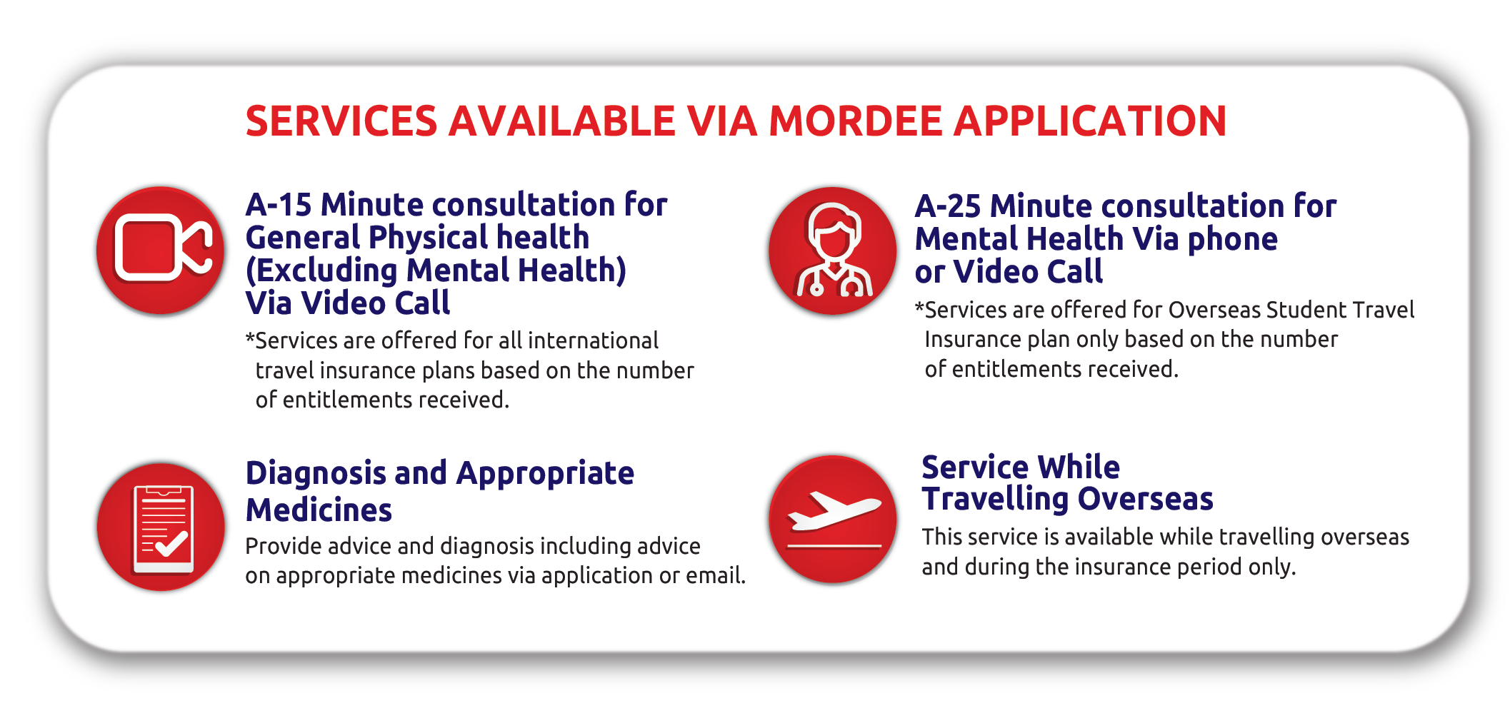 MSIG Mordee telemedicine services