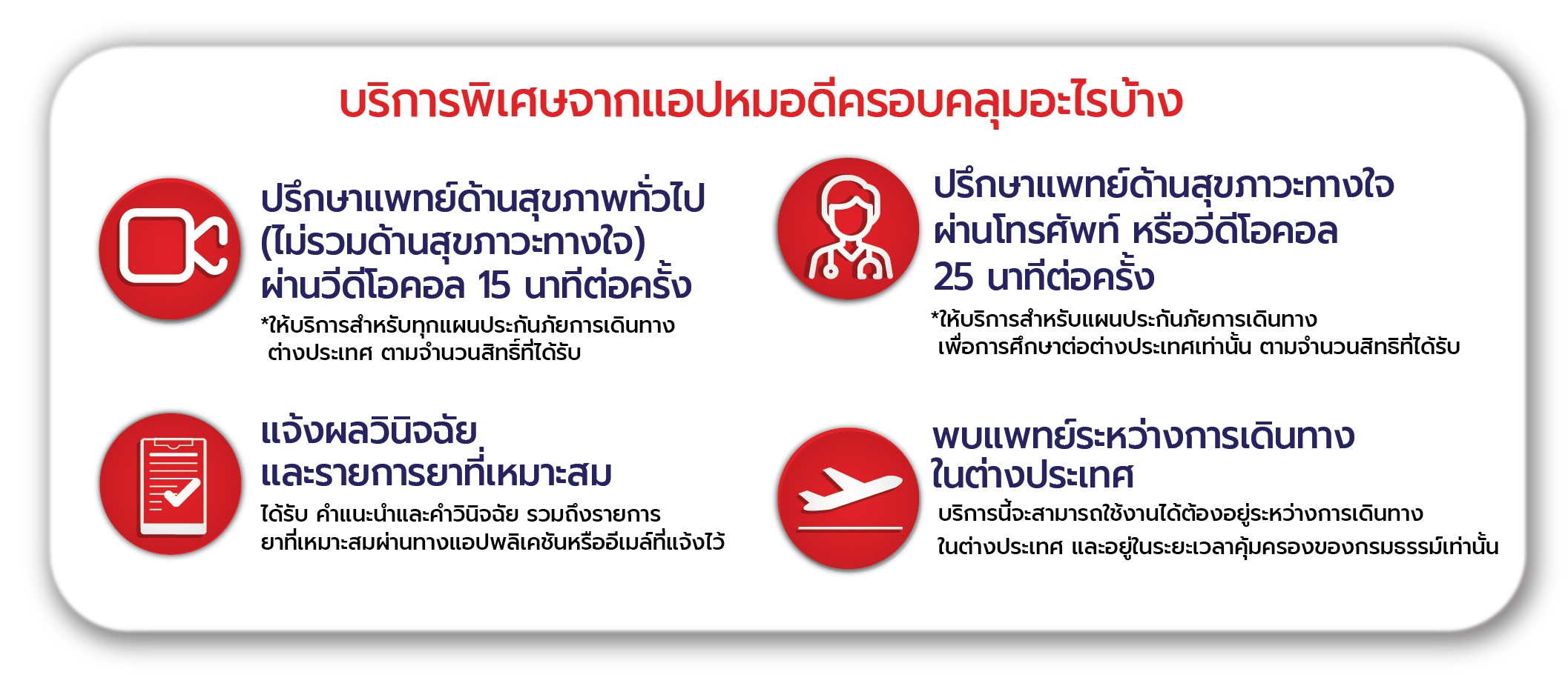 ไฮไลท์บริการพิเศษปรึกษาแพทย์ทางไกลกับแอปหมอดี